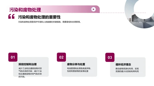 可持续发展计划