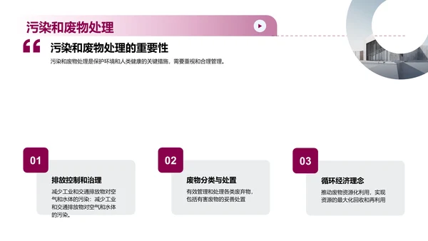 可持续发展计划