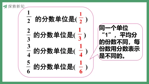 新人教版数学五年级下册4.2  分数的产生和意义(2)课件