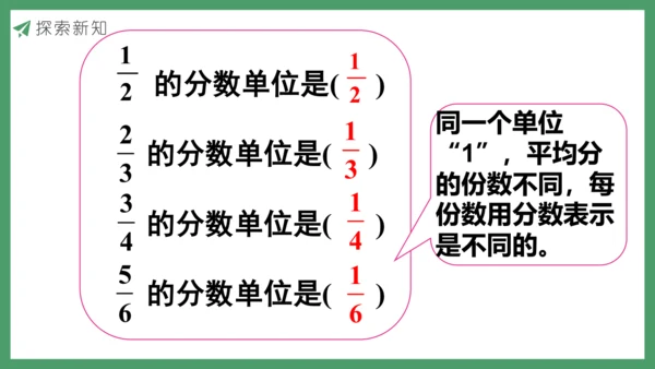新人教版数学五年级下册4.2  分数的产生和意义(2)课件