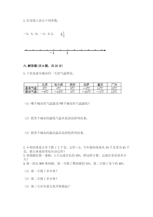 绥中县六年级下册数学期末测试卷及完整答案1套.docx