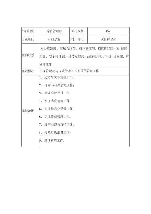 组织机构及职能建筑总承包公司