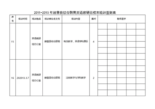 校本培训签到表DOC