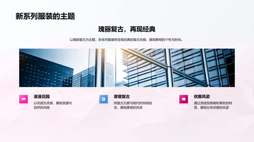 新系列服装发布PPT模板