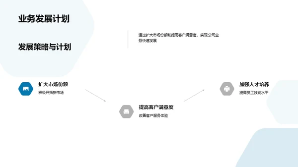 咨询巨头