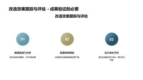 压缩机能源优化策略