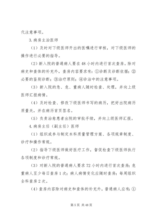 脊柱外科医疗质控方案.docx