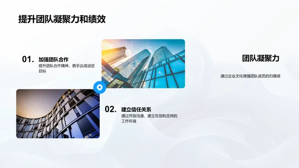 企业文化驱动团队PPT模板