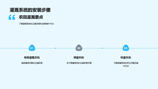 农田灌溉：科学设计与实践