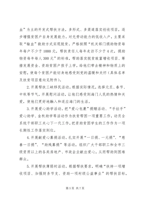 村委会扶贫帮困工作计划.docx