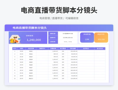 电商直播带货分镜头脚本