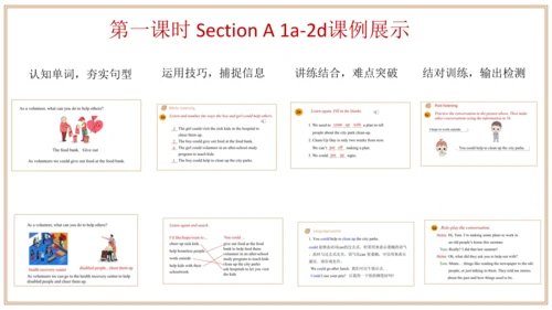 Unit 2 单元整体教学设计 课件【大单元教学】人教版八年级英语下册Unit 2 I'll hel