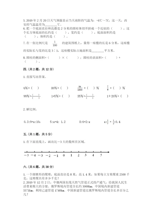 苏教版数学六年级下册试题期末模拟检测卷精品【易错题】.docx