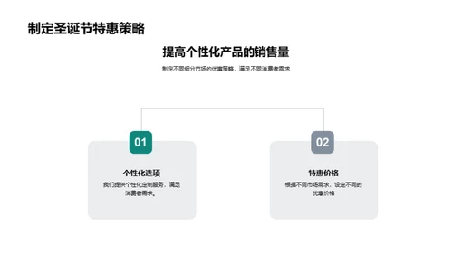 圣诞节消费行为洞察