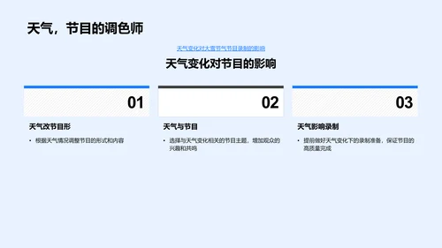 大雪节气节目主持技巧PPT模板