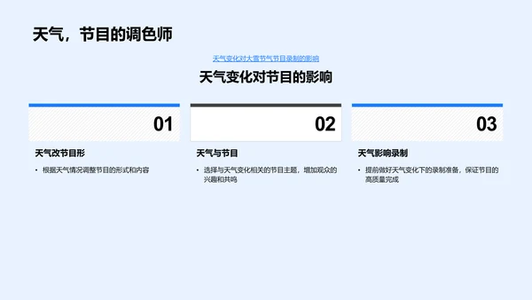 大雪节气节目主持技巧PPT模板