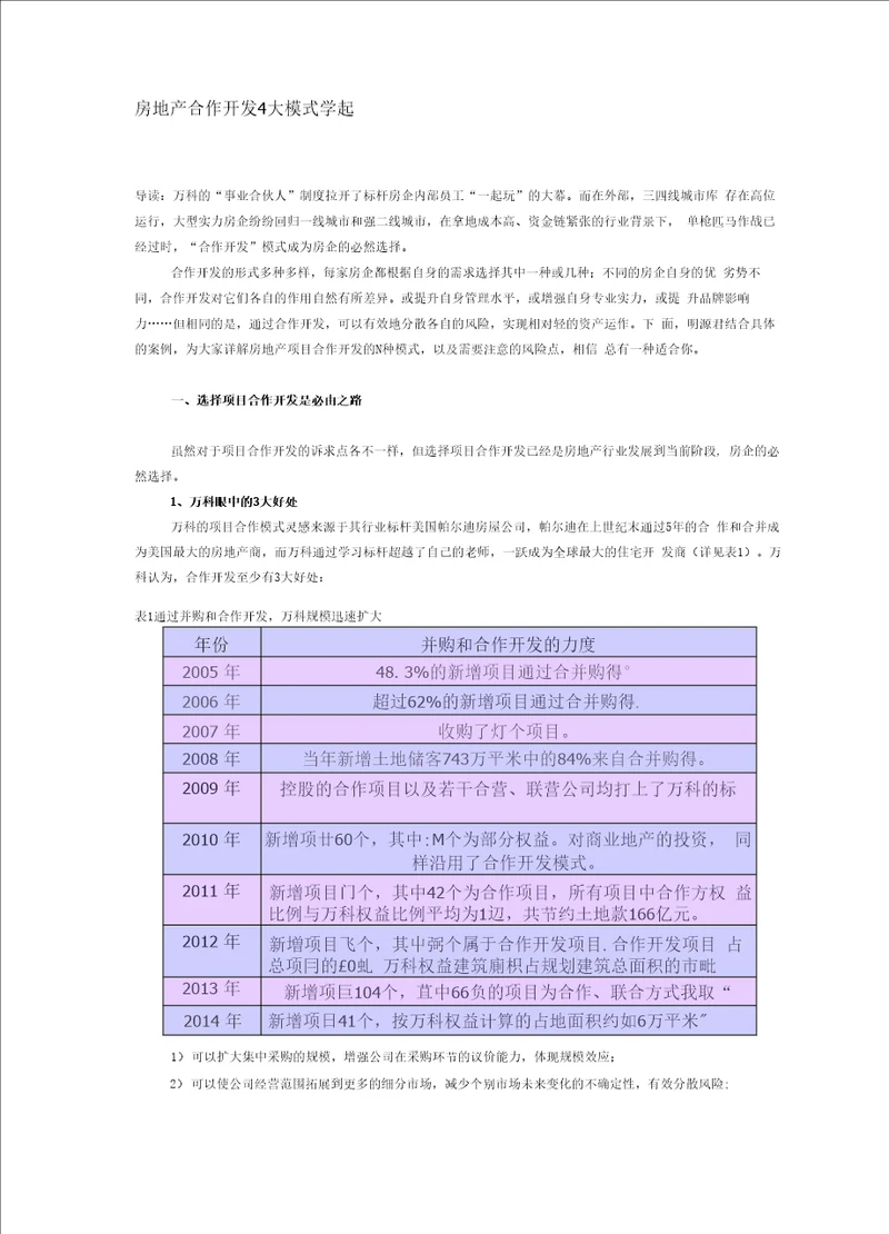 房地产合作开发4大模式学起