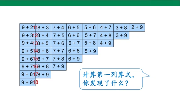 新人教版数学一年级上册8.7整理和复习课件(38张PPT)