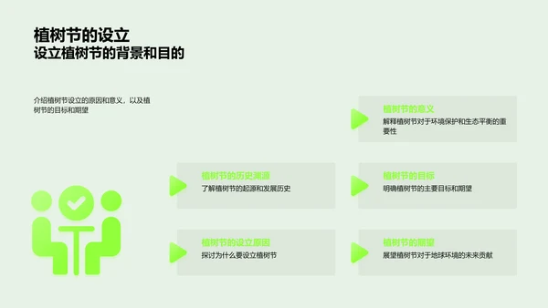 植树节科普讲座PPT模板