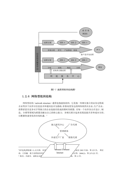 企业组织结构设计.docx