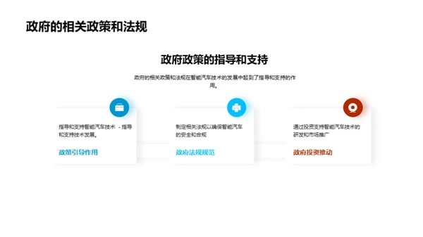 商务风交通汽车学术答辩PPT模板