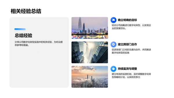 数字化营销转型实践PPT模板