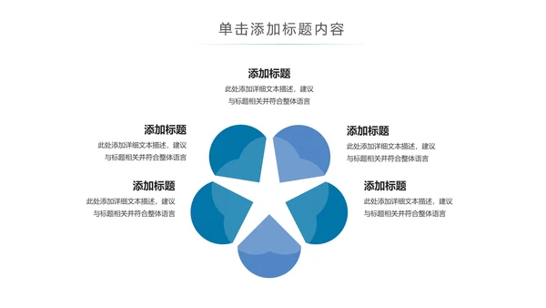 生物基因化学医疗医学DNA学术研究PPT