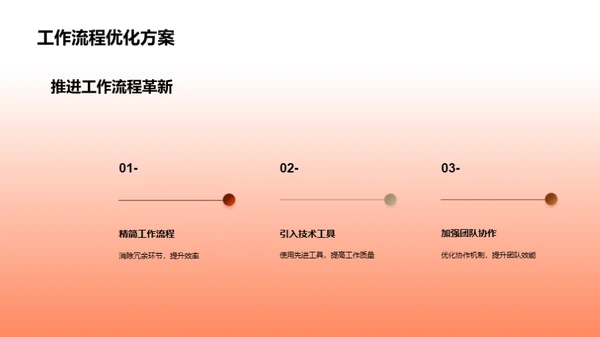 法律部门季度工作审视