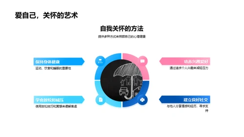 心理健康的力量