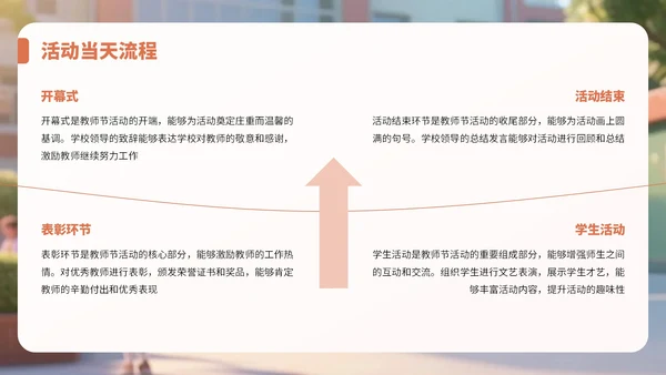 橙色3D风教师节感恩教师活动PPT