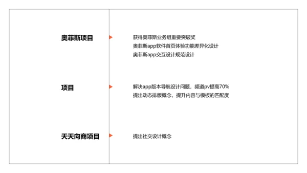 简约风白色年度晋升PPT