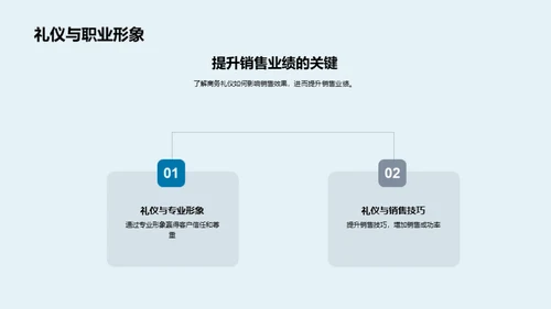 商务礼仪提升销售艺术