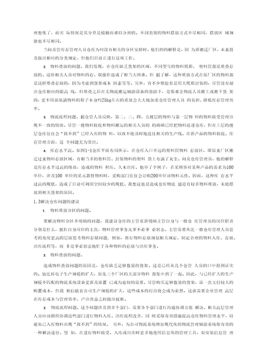 工业工程IE专业毕业实习报告