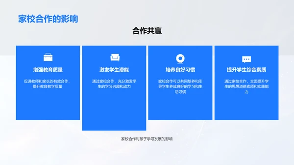 优化家校合作PPT模板