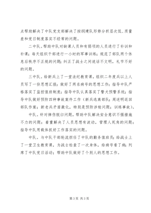 学校蹲点工作报告 (2).docx