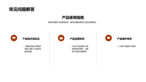 医疗保健新品发布