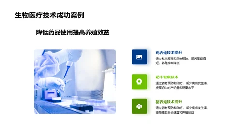 生物医疗技术在畜牧业中的应用