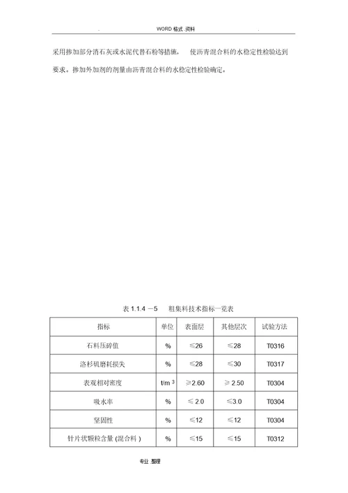 沥青混凝土专项施工组织方案