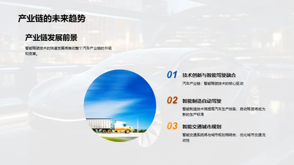 智驾新车型探索