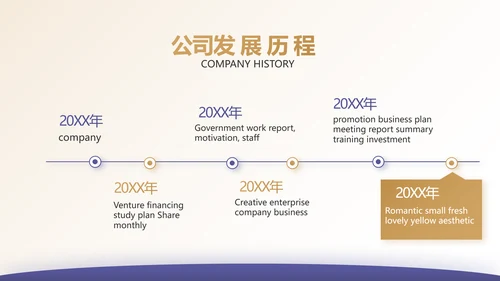 安诊无忧百万医疗险保险行业产品介绍工作总结计划动态PPT模板