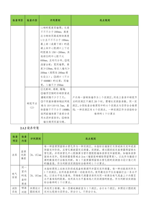 第三方检查应对综合措施专题方案.docx