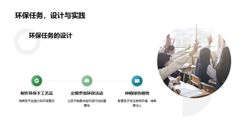 家庭环保行动