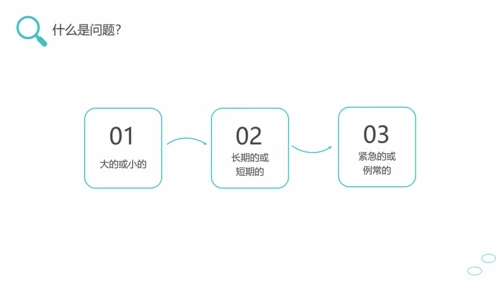 问题能力与解决技巧通用PPT课件模板