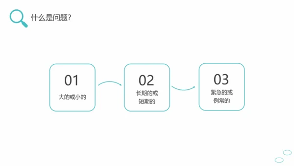 问题能力与解决技巧通用PPT课件模板