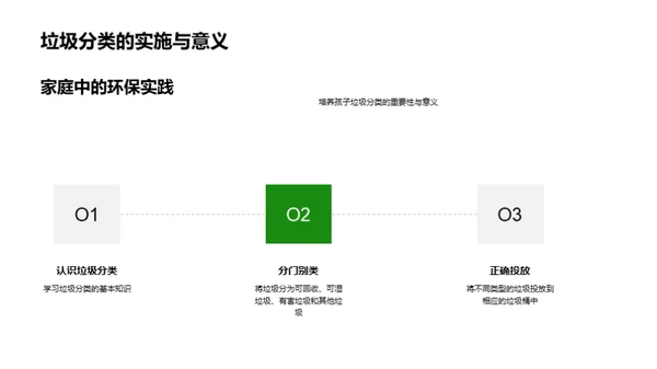 绿色启蒙教育