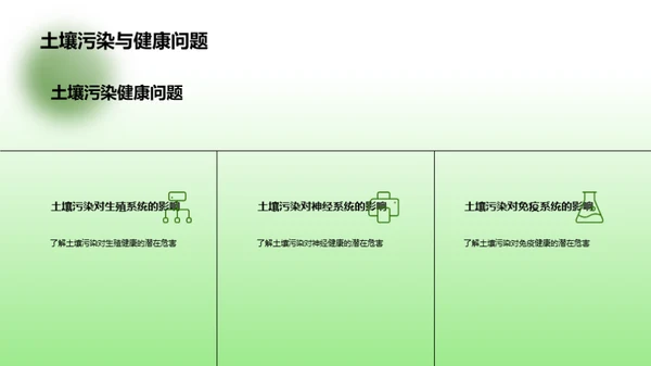 健康护航：抗击土壤污染