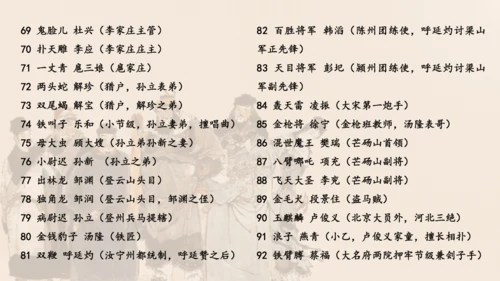 统编版语文九年级上册第六单元名著导读《水浒传》课件