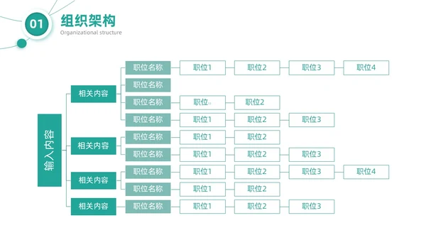 绿色微粒体简约风医疗公司介绍产品发布通用PPT模板