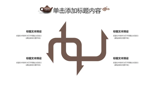 中国风茶文化茶叶产品介绍PPT模板