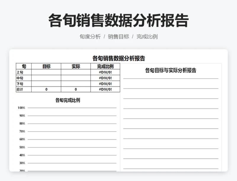 各旬销量数据分析报告